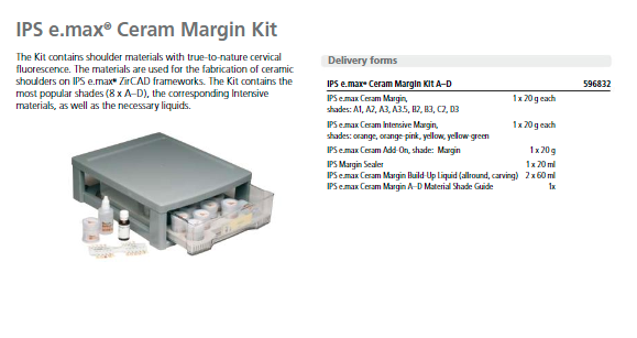 IPS e.max Ceram Margin Kit A-D