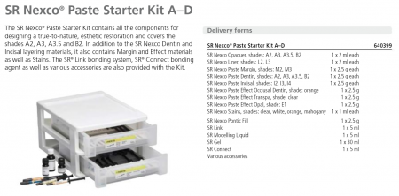 SR Nexco Paste Starter Kit A-D