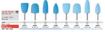 Acrylic Polierer - blau