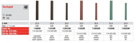 Occlupol unmontiert - rot 20 / 2 mm