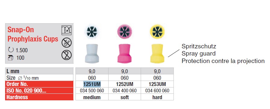 Prophylaxe Polierer Snap-On rosa