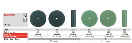 Steelprofi unmontiert-schwarz POLPG 04