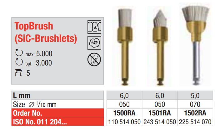 TopBrush Bürste SIC Topf klein, flach
