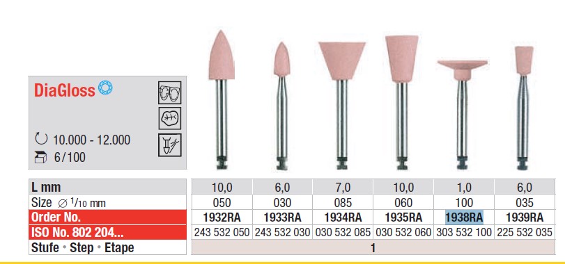 DiaGloss RA - rosa