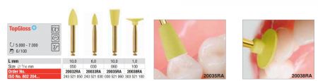 TopGloss RA - Spitze