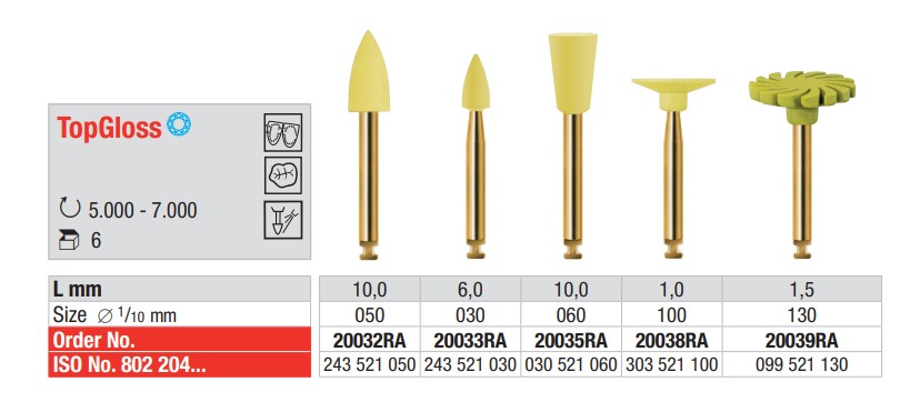 TopGloss RA - Spitze klein POLPG 05 1 pcs