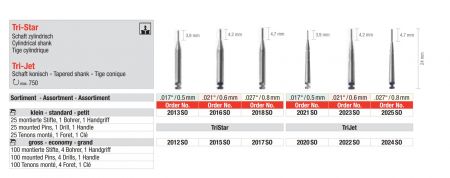 Tri-Jet konisch gelb .027 Sortiment - gross