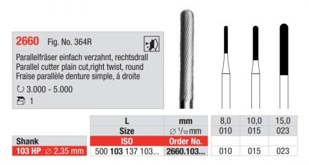 Parallelfräser einfach verz. Rechtsdrall, o. rund - HP kurz