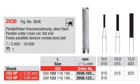 Parallelfräser Kreuzverzahnung Oben flach - HP kurz