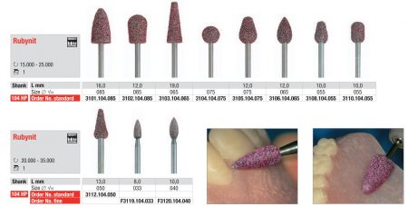 Rubynit Trimmer HP - standard