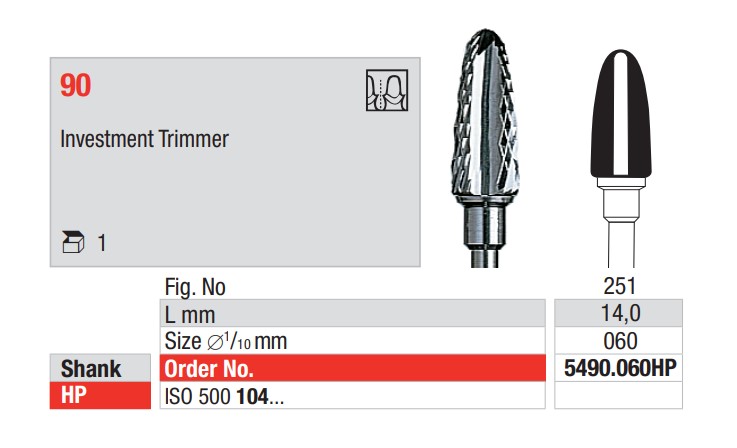 HM Fräser Investment Trimmers