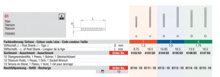 Pin Master Active Sortiment - Gr.4 kurz, grün