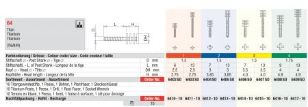 Head Master Active-zylindrisch Sortiment - Gr.2 kurz, blau