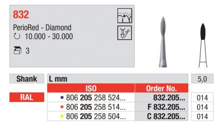 Diamant RAL