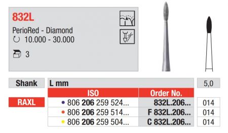 Diamant RAXL