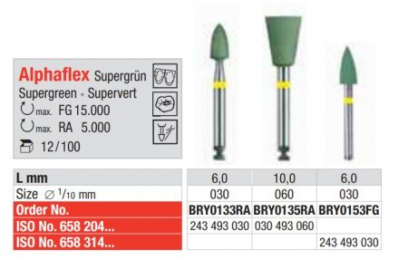 Alphaflex RA - supergrün