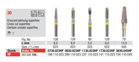 HM Bohrer HP - rund