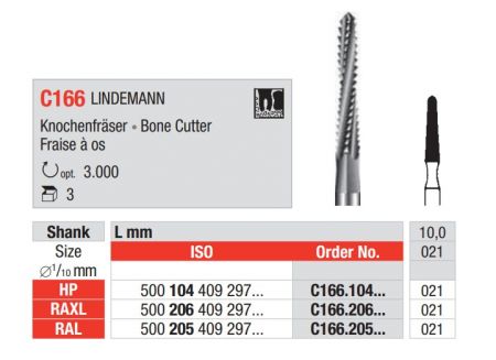Chirurgische Fräser HP