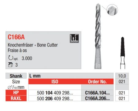 Chirurgische Fräser HP