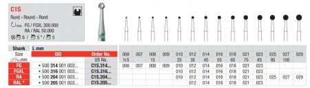 HM Bohrer RA - rund