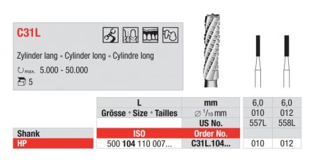 HM Bohrer HP - Zylinder