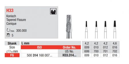 HM Bohrer FG - konisch