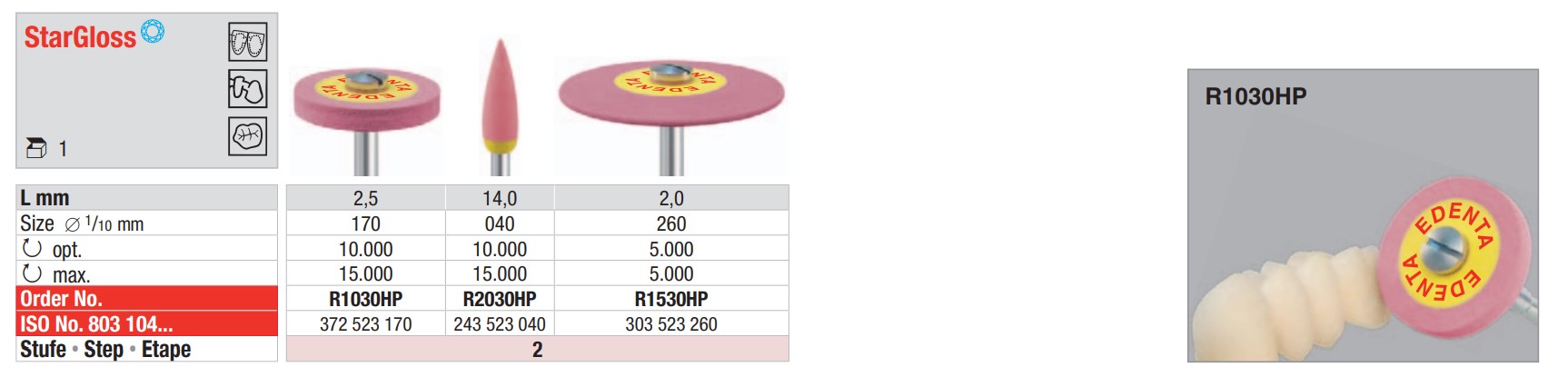 StarGloss HP - rosa - Rad