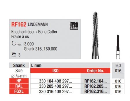 Chirurgische Fräser HP