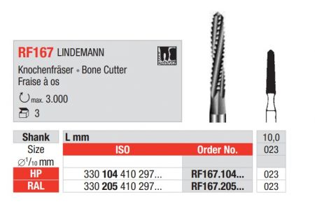 Chirurgische Fräser HP