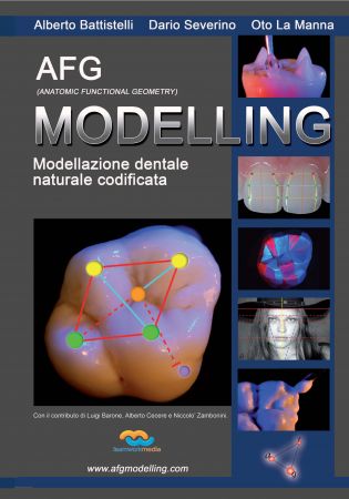 AFG Modelling - Battistelli/Severino/ La Manna
