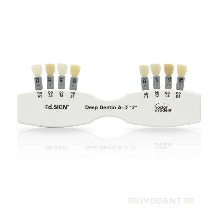 IPS d.SIGN Shade Guide Deep Dentin A-D 2