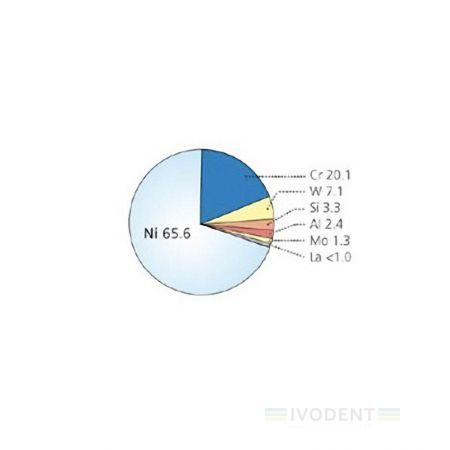 Colado NC 1000g