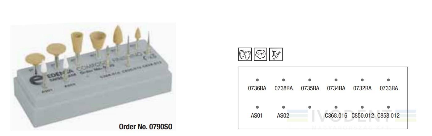 Composite Finishing Kit