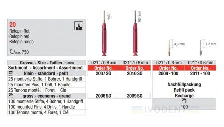 Retopin Titan .021 Sortiment - gross