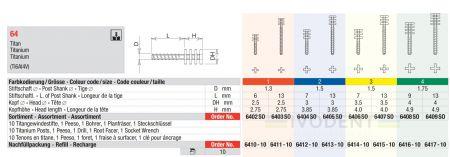 Head Master Active-zylindrisch Sortiment - Gr.1 kurz, rot