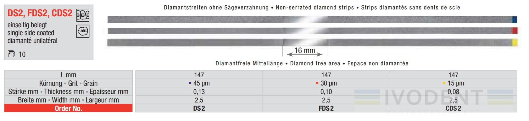 Diamantstreifen