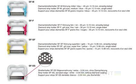 StripFIX Diamantstreifen mittel DST